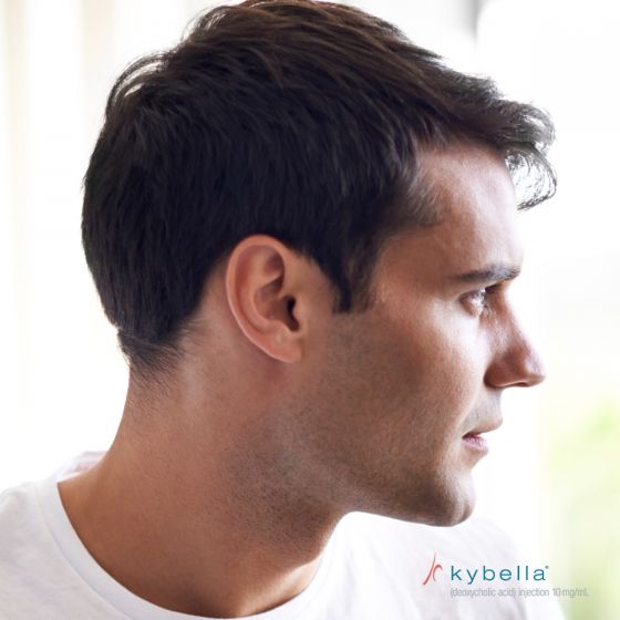 Kybella®