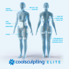 CoolSculpting® Elite Thighs
