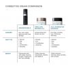 RGN PDP ALT 08 PRODUCT COMPARISON updated
