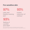 Isdinceutics Hyaluronic Moisture Sensitive