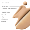SkinCeuticals PHYSICAL FUSION UV DEFENSE SPF 50