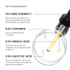 SkinCeuticals Silymarin CF