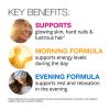 VitaMedica Anti-Aging Formula
