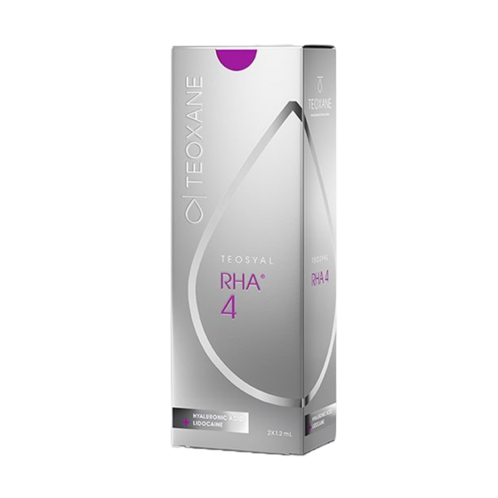 Revance RHA® 4
