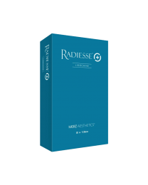 RADIESSE® (+)